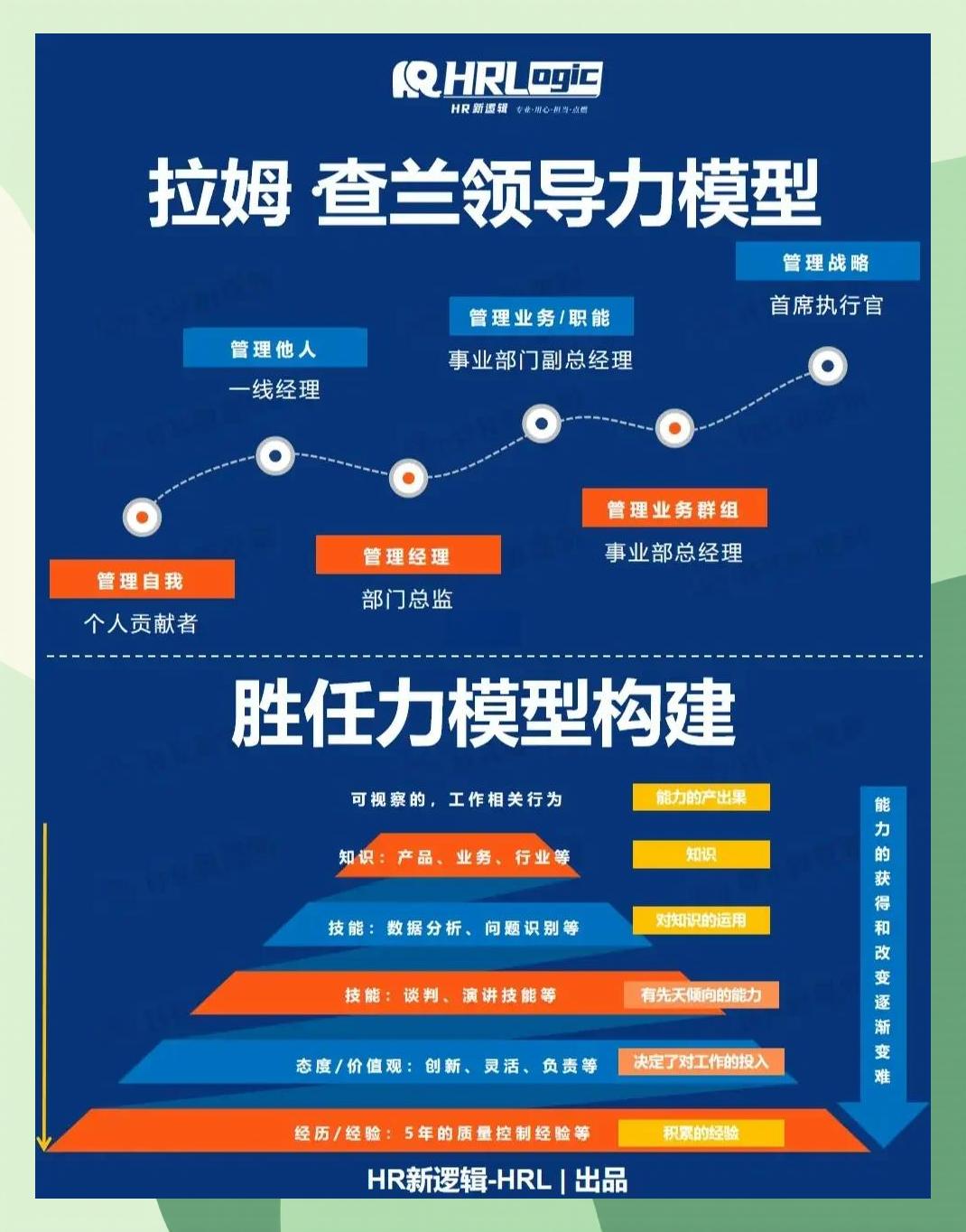 激励对象筛选模型(激励对象筛选模型是什么)长春市