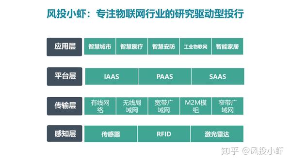 融资顾问市场分析(融资顾问的职责是什么)长春市 融资顾问市场分析(融资顾问的职责是什么)长春市