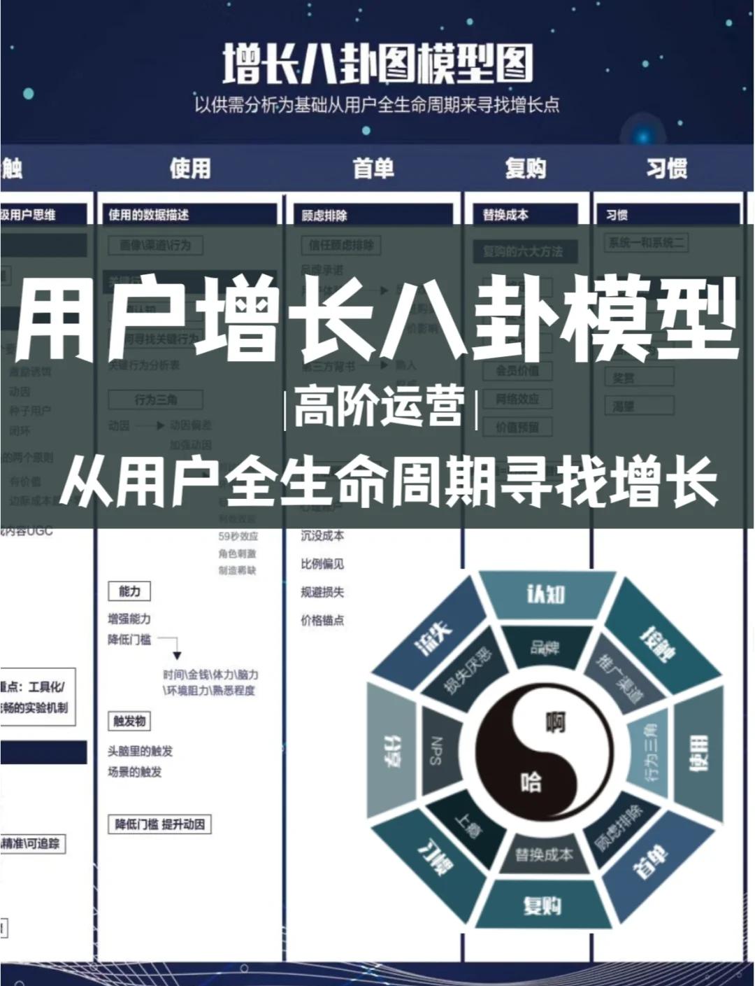 资本路径规划增长(资本化道路什么意思)长春市